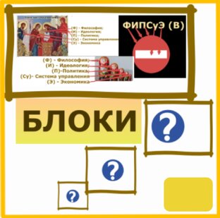 2 Блоки важных смыслов, выставляемых с правильных точек иЗследования