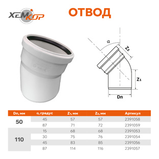 Внутреняя канализация