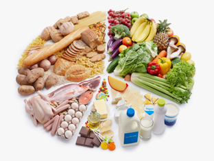 Правильное питание