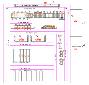 Инструменты для работы с коробами