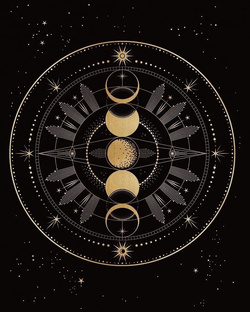 💫ГОРОСКОП НА КАЖДЫЙ ДЕНЬ💫