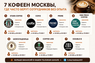 7 кофеен Москвы, где часто берут сотрудников без опыта