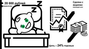 Скучный трейдинг: обеспечит ли 1 сделка в неделю пассивный доход?
