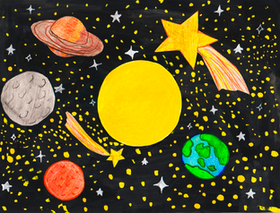 Циклы планет