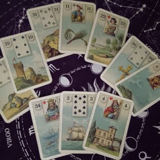 Будущее отношений