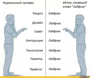 Первые видео