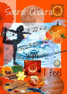 Ряд 2: Взаимодействие с окружающими. Осознание энергии и способов ее применения.