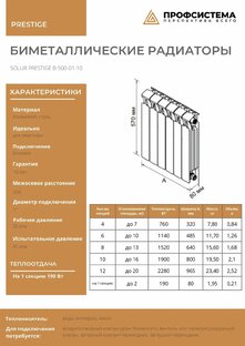 Биметаллические радиаторы
