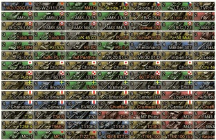 Тир-лист в "Мир танков"