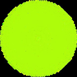 Вырезки из доклада Взаимодействие программных и аппаратных ресурсов. Абстракции 