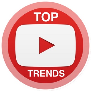 ТОП ВИДЕО