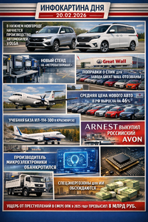 Новости СОЗДАТЕЛЕЙ