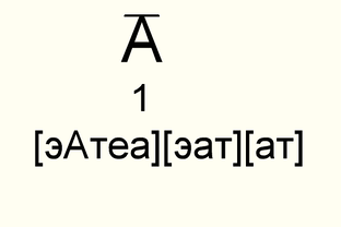 Тайны диантрического языка