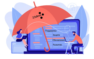 Техподдержка сайтов и их доработка
