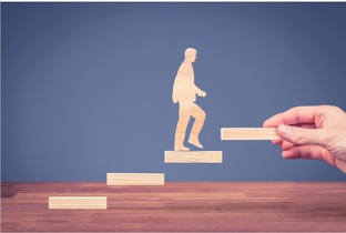 Личностный рост, психология