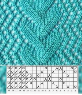 УЗОРЫ СПИЦАМИ. МК. 