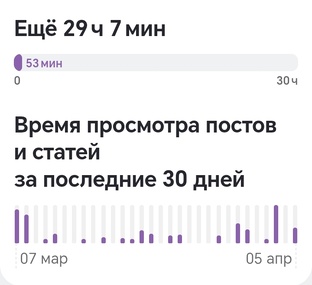 Дзен, что происходит? 🤔 