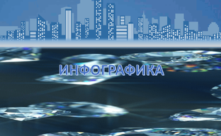 Инфографика
