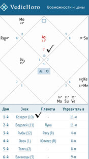 Постройте свою натальную карту.