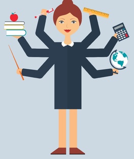 Тематическое планирование учебного курса "Проектная деятельность