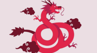 Китайские Знаки Зодиаки