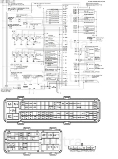 Электросхемы и распиновки