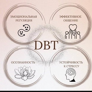 Дбт навыки
