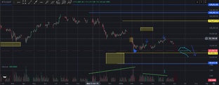 В любом случае биткоин немного