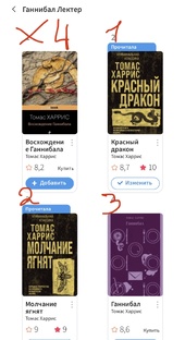 Цикл о Ганнибале Лектере