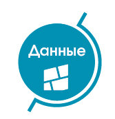 Геоданные на Россию