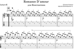 Ноты Табы Аппликатура