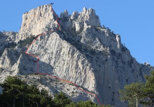 Альпинистские маршруты Крыма