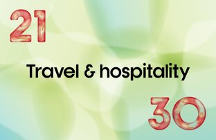 100 трендов 2024. ПУТЕШЕСТВИЯ И ГОСТЕПРИИМСТВО