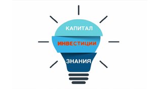 ВТБ Инвестиции