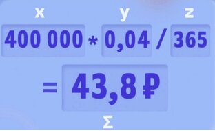 Это нужно знать, что бы иметь пассивный доход! 