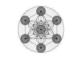 Тематическое планирование учебного курса "Проектная деятельность"