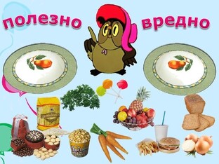 Статьи о пользе и вреде продуктов 