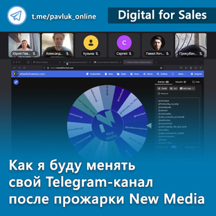 Развитие Telegram-канала