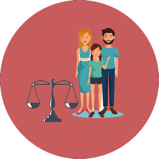 Семейное право