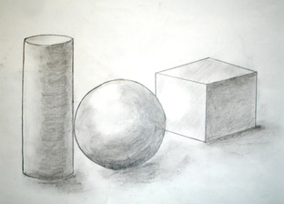 ИЗО, Технология