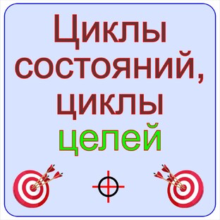 Наблюдение за работой программ матрицы