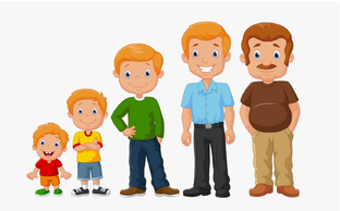 Мальчик юноша мужчина