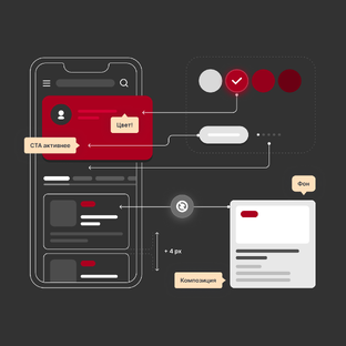 Статьи про UX‑дизайн и не только