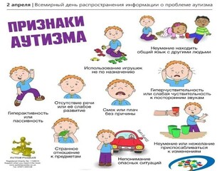 РАС