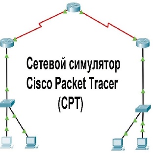 Основы работы в симуляторе Cisco Packet Tracer (СРТ)