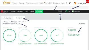 Схема Чемпион Как заработать 72000 за 27 дней.