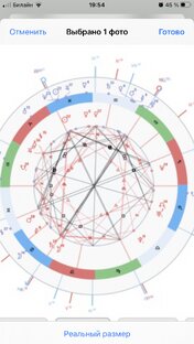 Астрология