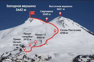 Новичок на Эльбрусе