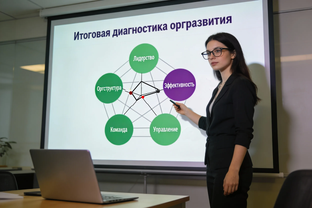 ПРО обучение