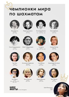 Чемпионки Мира